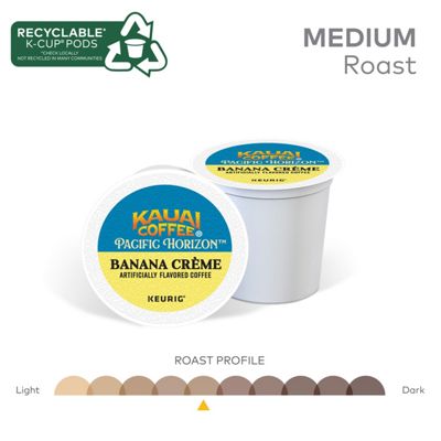 Keurig Banana Creme Coffee - Image 7