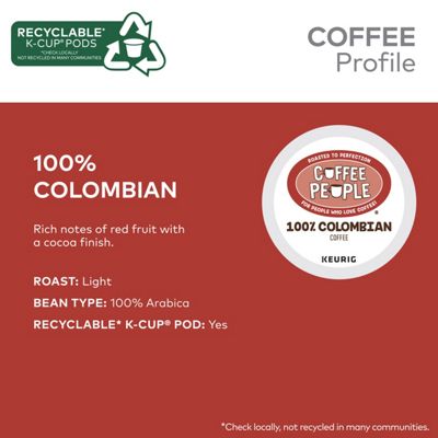 Keurig Colombian Coffee - Image 6