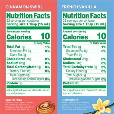 Keurig Favorites Collection Unsweetened - Image 3