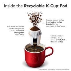 Alternative view of Keurig Pineapple Passionfruit Iced Refresher