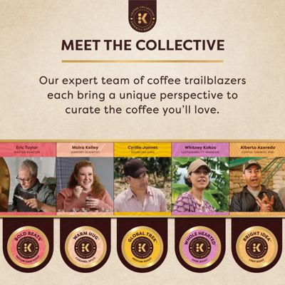 Keurig Bright Idea - Image 14
