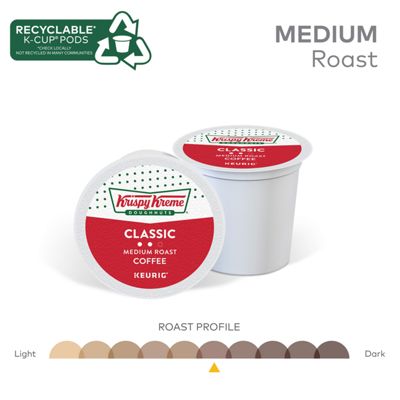 Keurig Classic Coffee - Image 5