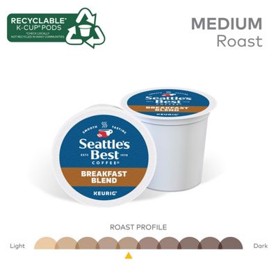 Keurig Breakfast Blend Coffee - Image 5