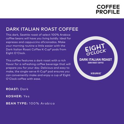 Keurig Dark Italian Espresso Coffee - Image 6