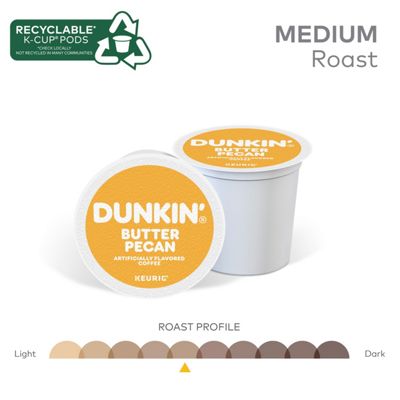 Keurig Butter Pecan Coffee - Image 5