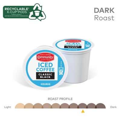 Keurig Iced Classic Coffee - Image 5