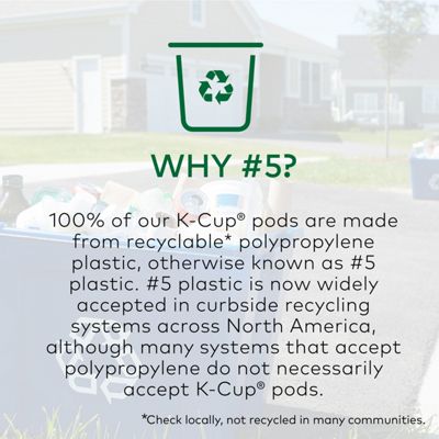 Keurig Dunkin Decaf Coffee - Image 10