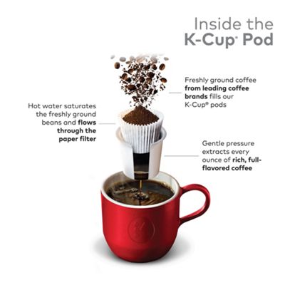 Keurig Vermont Country Blend Decaf Coffee - Image 5