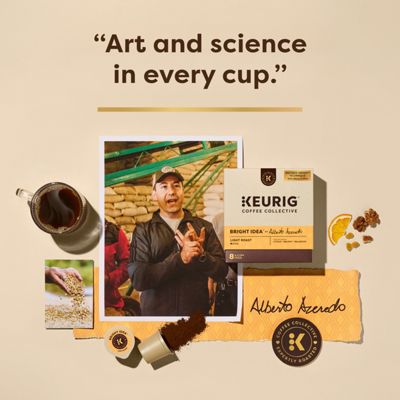 Keurig Bright Idea - Image 3