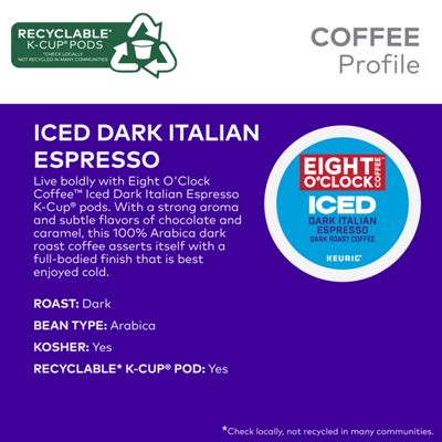 Keurig Coffee Iced Dark Italian Espresso - Image 5