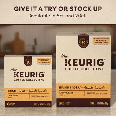 Keurig Bright Idea - Image 11