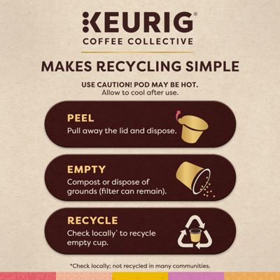 Keurig Bold Beats - Image 15
