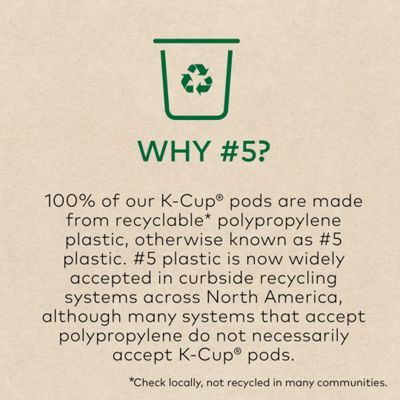 Keurig Bold Beats - Image 16