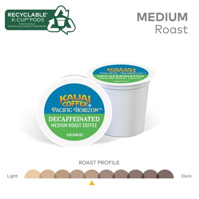 Keurig Decaf Coffee - Image 6