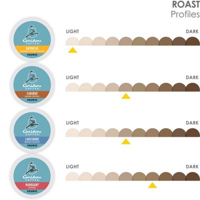 Keurig K Cup Pods Caribou Variety Pack - Image 2