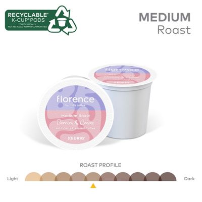 Keurig Berries and Cr me Coffee - Image 2