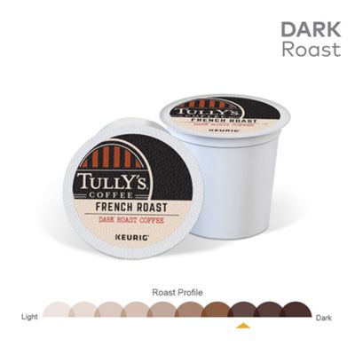 Keurig French Roast Extra Bold Coffee - Image 6