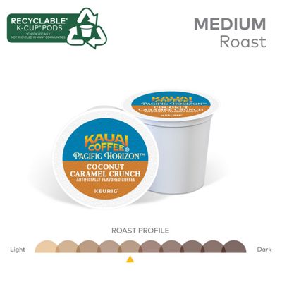 Keurig Coconut Caramel Crunch Coffee - Image 5