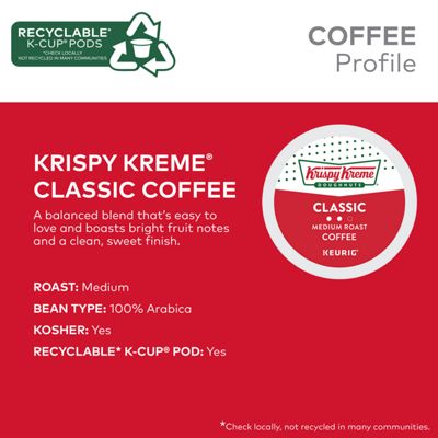 Keurig Classic Coffee - Image 4