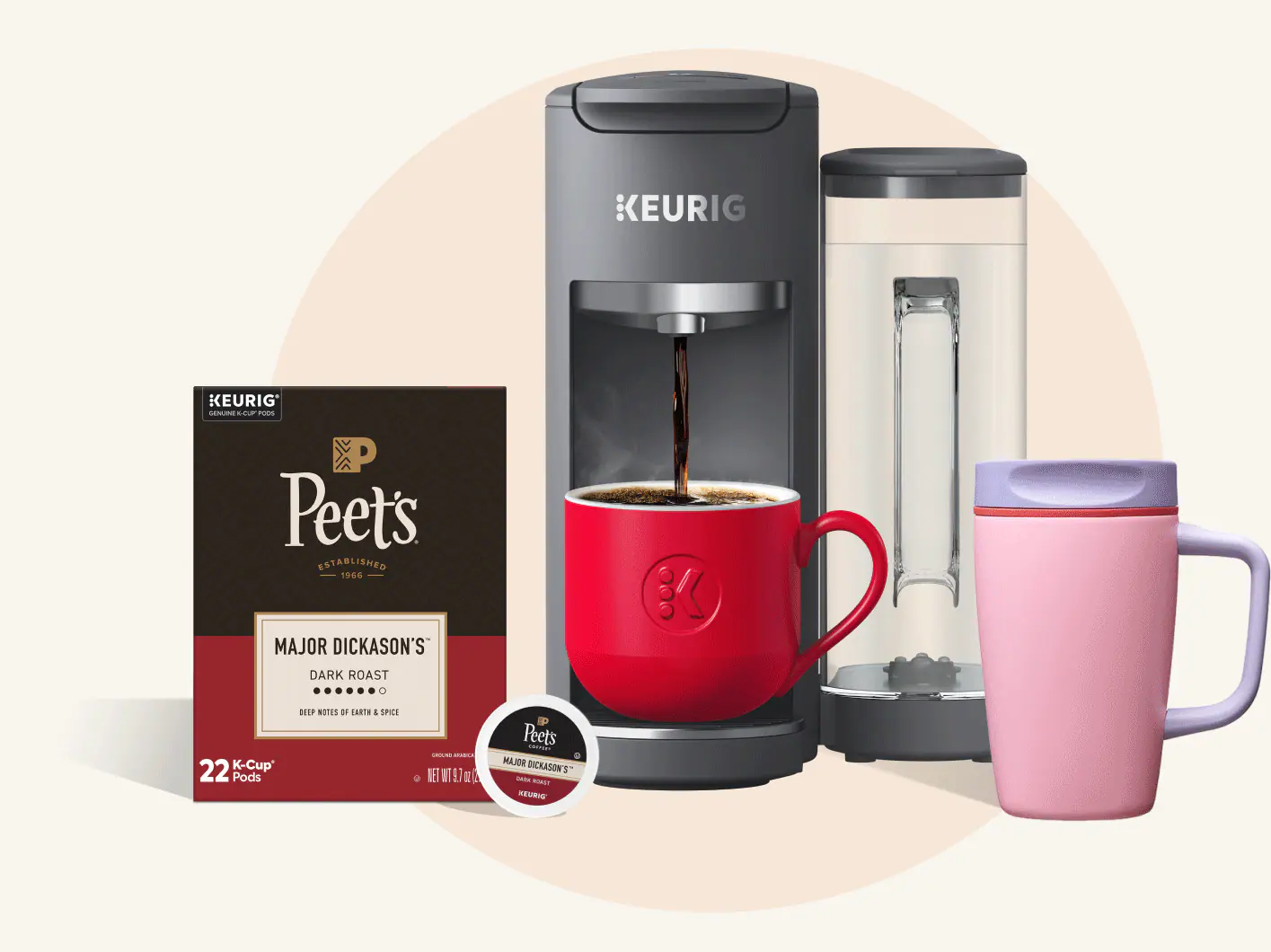 Keurig Starter Kit