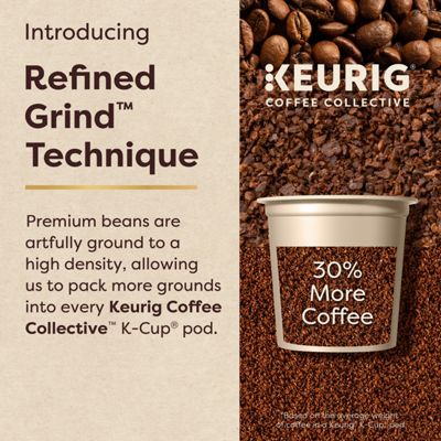 Keurig Bright Idea - Image 5