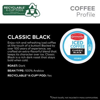 Keurig Iced Classic Coffee - Image 6