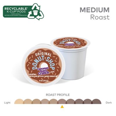 Keurig Coffee Cinnamon Toast Crunch Latte - Image 5