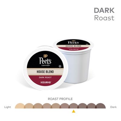 Keurig House Blend Coffee - Image 6