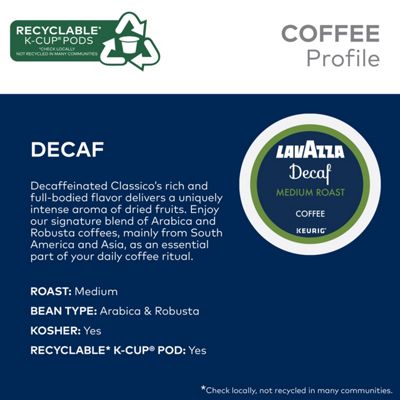 Keurig Coffee Decaf - Image 6