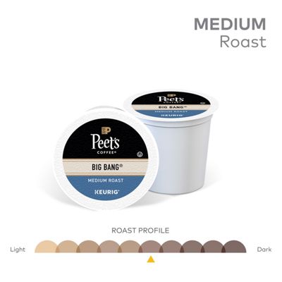 Keurig Big Bang Coffee - Image 6